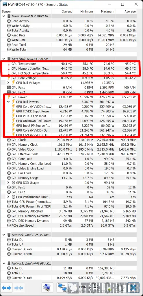 Alleged Nvidia RTX 4090 benchmark suggests it's an absolute monster - Neowin