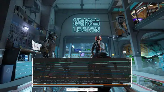 UL Benchmarks 3D Speed Way Direct X12 Ultimate Benchmark 1