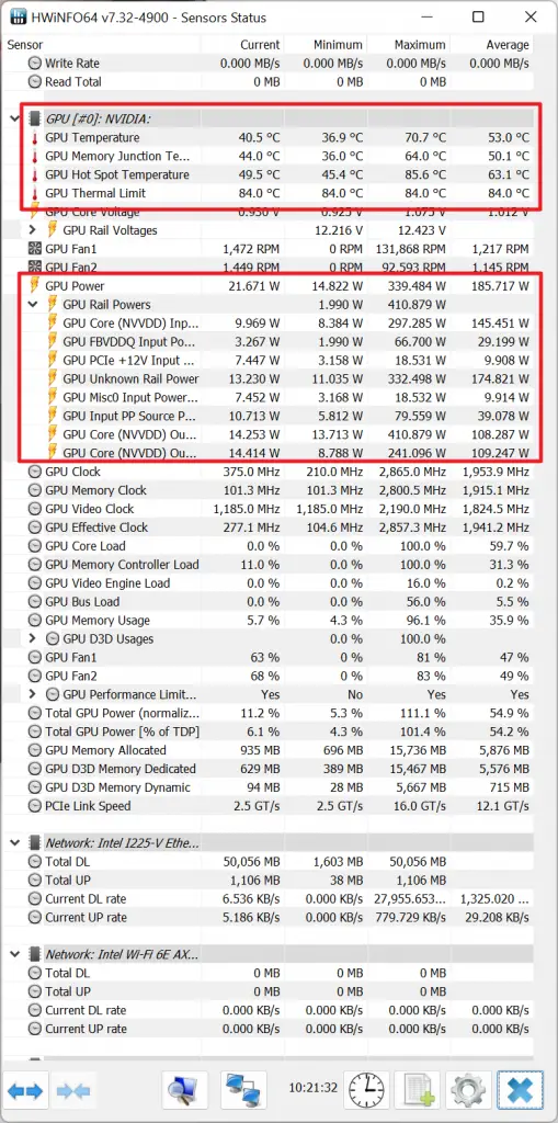 AORUS GeForce RTX 4080 16GB Master Thermals Power Draw