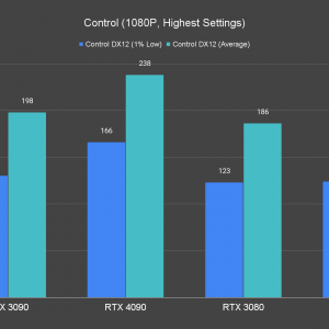 Control 1080P Highest Settings