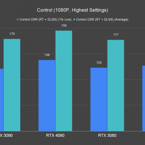 Control RT 1080P Highest Settings
