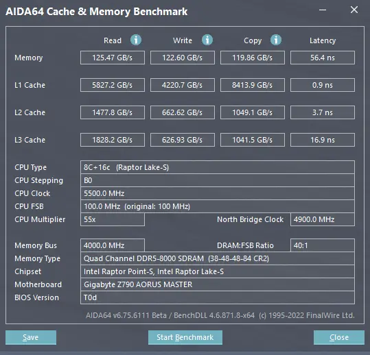 GIGABYTE x TEAMGROUP DDR5 8000 2