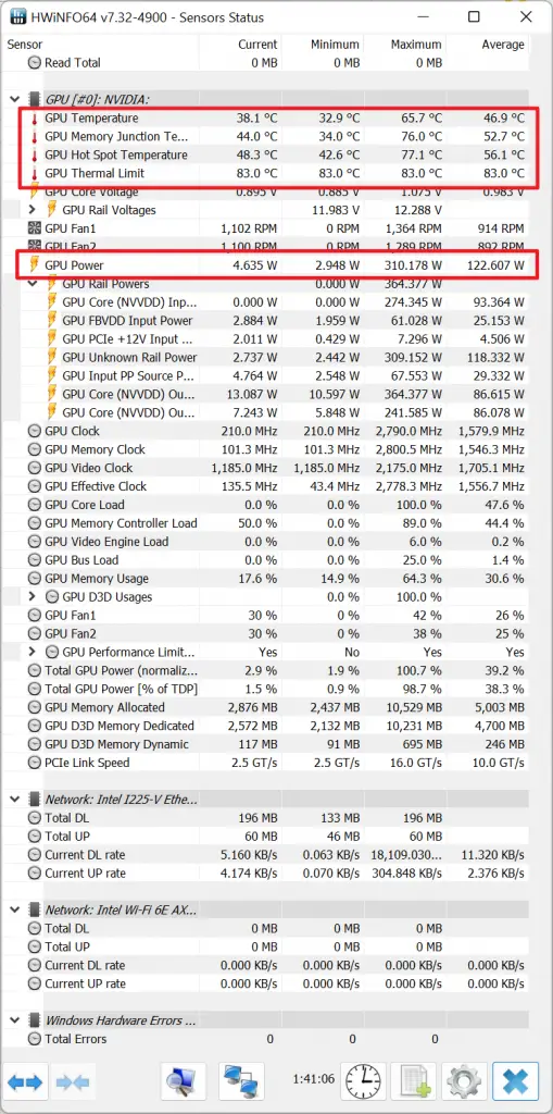 RTX 4080 Founders Edition Temps and Power Draw