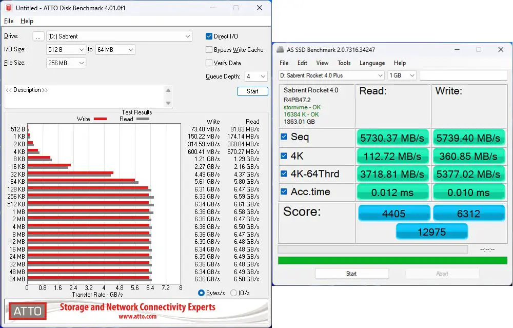 Sabrent Rocket 4 Plus 2TB ATTO and AS SSD Benchmark