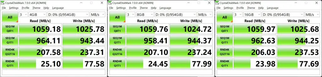 ASUS TUF Gaming A1 SSD Enclosure CrystalDiskMark Benchmark