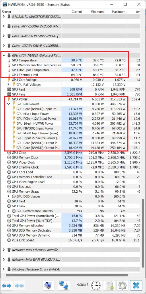 ASUS TUF Gaming GeForce RTX 4080 OC Edition Thermal Power Draw