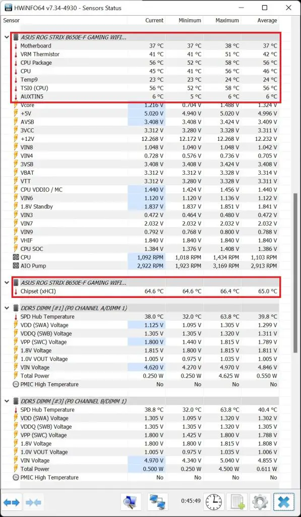 B650E F Gaming Wifi Temps