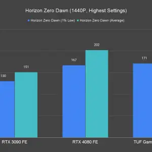 Hitman 3 PC Gameplay Mission 1 Max Graphics Settings GeForce RTX 2070 Super  + Ryzen 7 3700x 