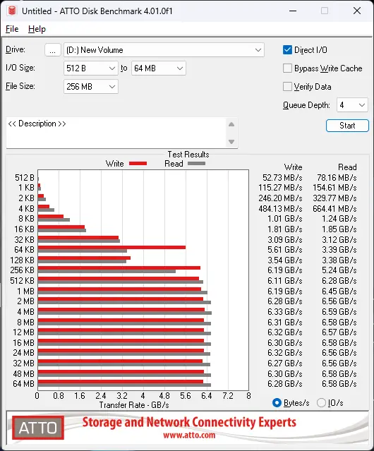 Samsung 990 Pro 2TB Benchmark 4