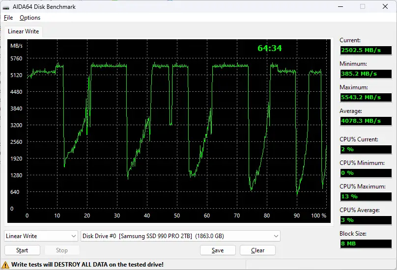 Samsung 990 Pro 2TB Benchmark 6