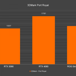 3DMark Port Royal 1