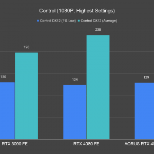 Control 1080P Highest Settings 1 2