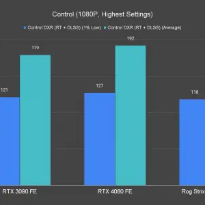 Control 1080P Highest Settings 2