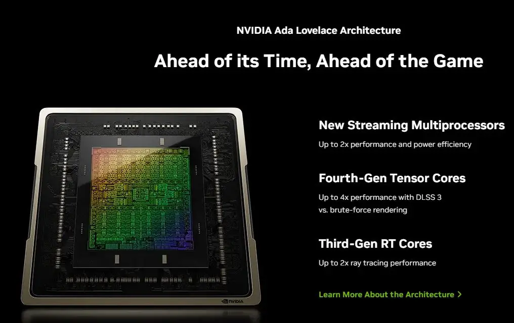 NVIDIA GeForce RTX 40 Series Ada Lovelace