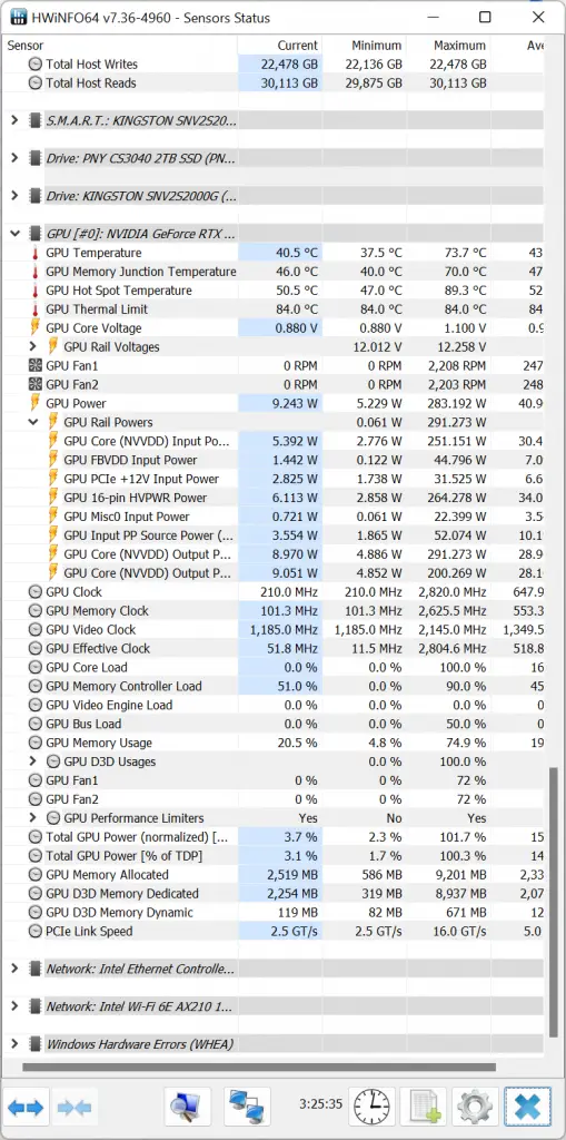 RTX 4070 Ti Power Draw and Thermals Gaming Mode