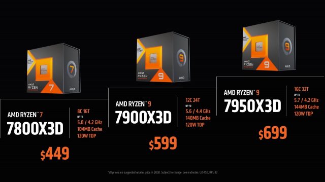 AMD Ryzen 7000X3D Series Featured