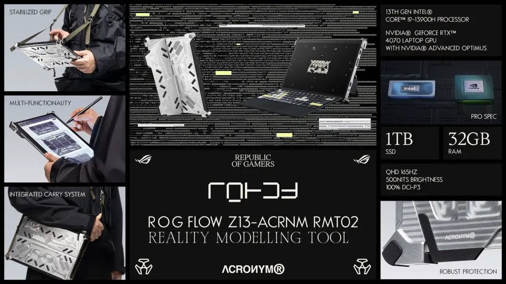 ASUS ROG x ACRONYM ROG Flow Z13