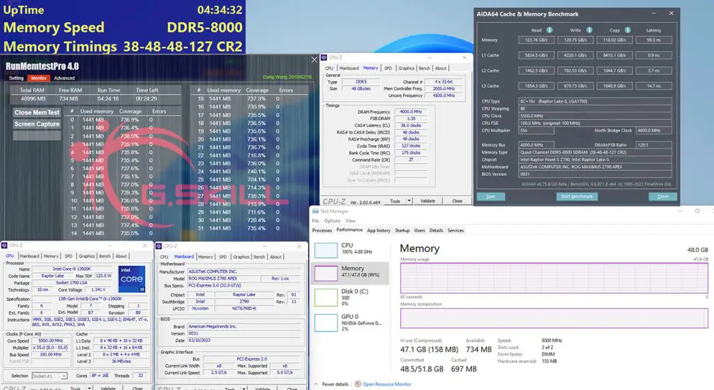 G.SKILL Trident Z5 DDR5 8000 CL38 24GBx2 validate result