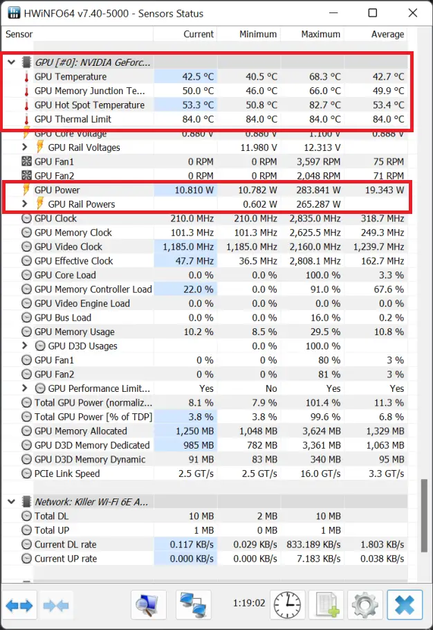 Gigabyte RTX 4070 Ti Gaming OC 12G Power Thermals