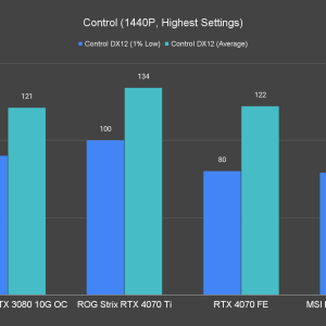 Control 1440P Highest Settings 1 1