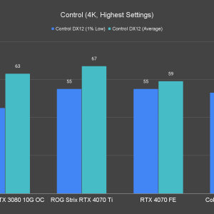 Control 4K Highest Settings 1 2