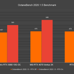 OctaneBench 2020.1.5 Benchmark 1