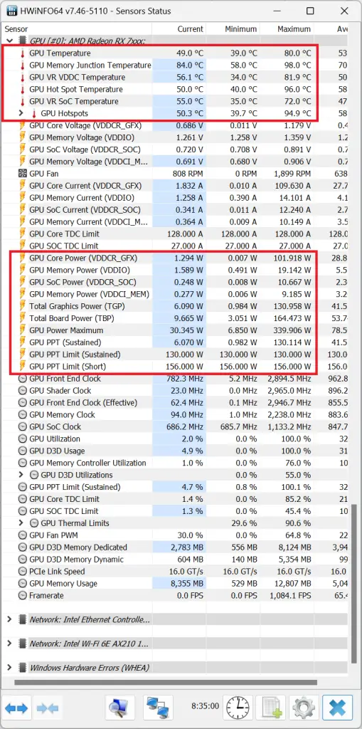 AMD Radeon RX 7600 Power Draw Thermals