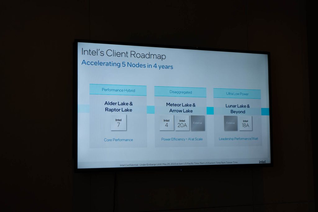 Intel AI Briefing