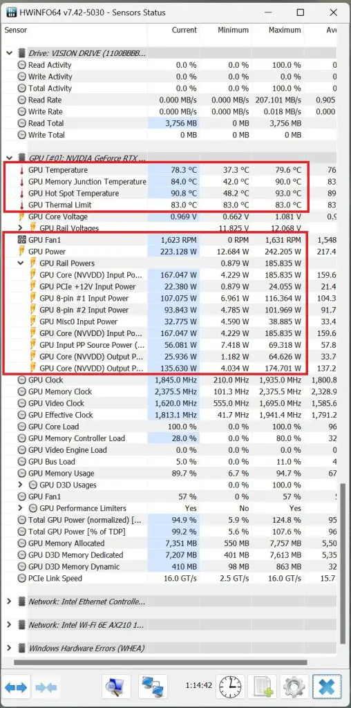 RTX 3060 Ti VERTO DUAL FAN