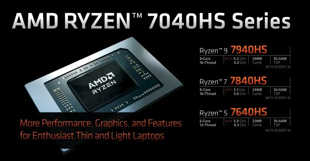 AMD Ryzen 7040HS (1)