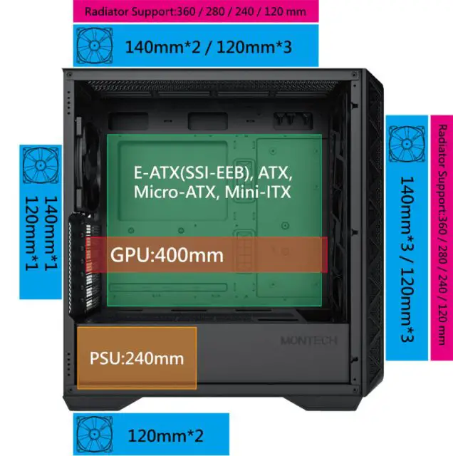 MONTECH AIR 903 series PC casing launch 2