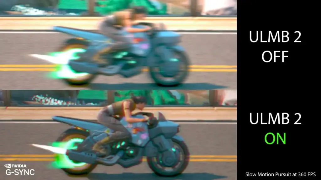 NVIDIA G SYNC ULMB 2