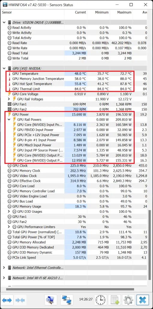 PNY GeForce RTX 4070 Verto Power Draw & Temps