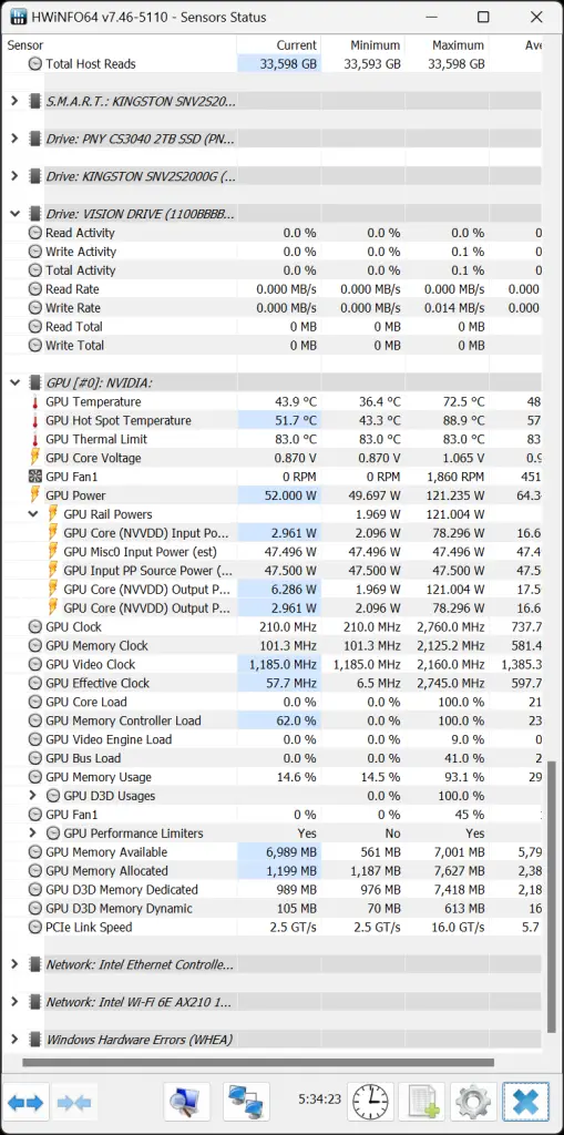 Palit RTX 4060 Dual Temps & Power Draw