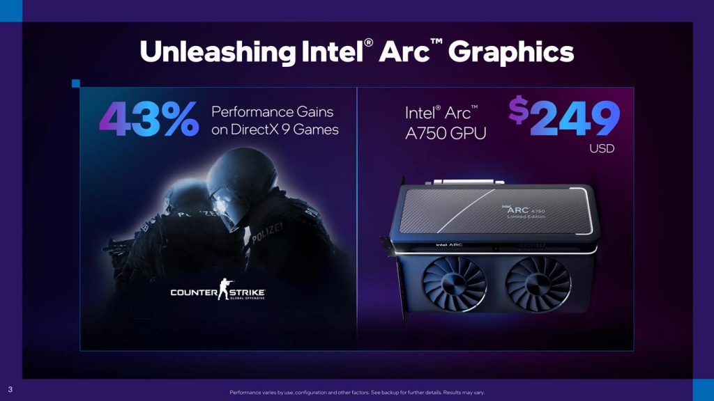 Intel ARC Q323 Update 2