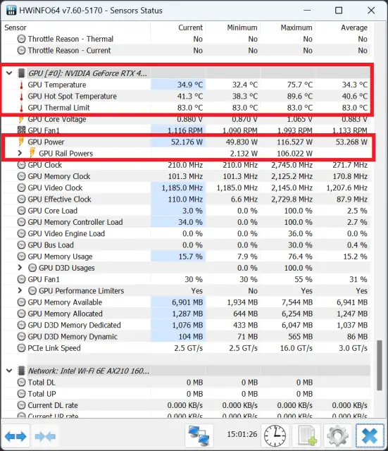 PNY RTX 4060 Verto Temps & power draw