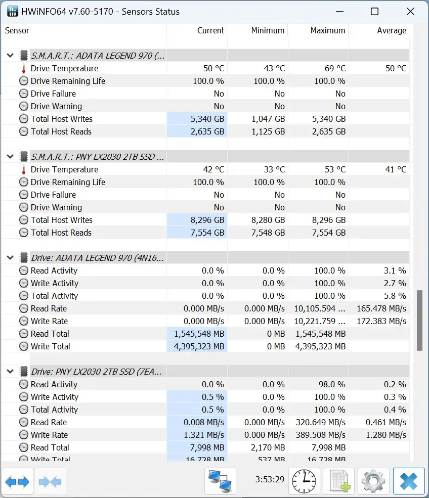 ADATA Legend 970 load temp with fan ADATA Legend 970 load temp with fan