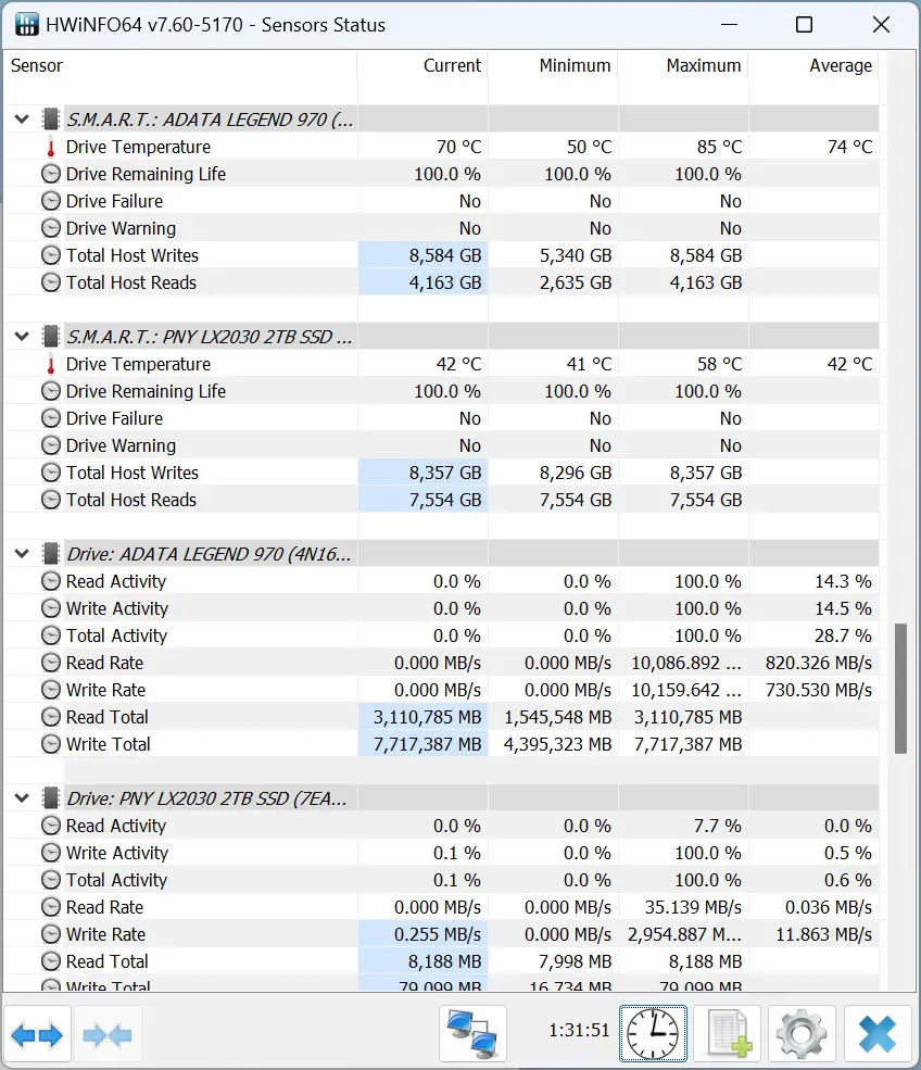 ADATA Legend 970 load temp without fan ADATA Legend 970 load temp without fan