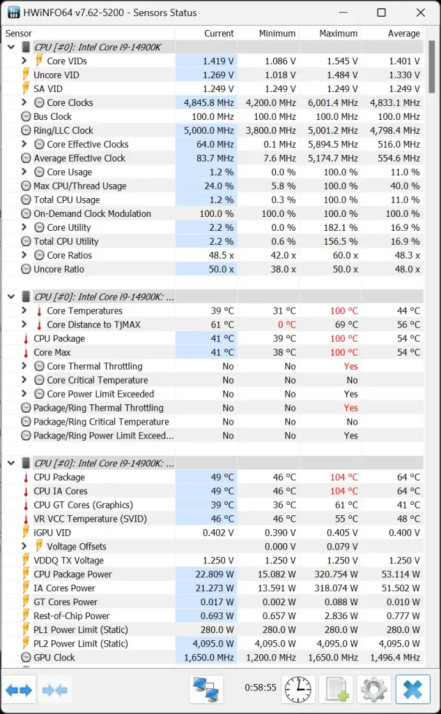 14900k hwinfo64 temps power draw