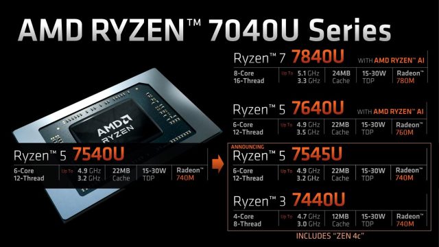 AMD Zen4c Architecture Announce (3)