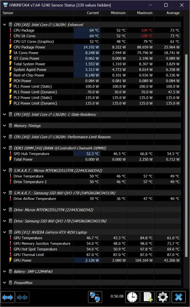 Lenovo LOQ 15IRH8 temp