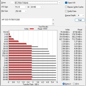 HP FX700 SSD 512GB 3