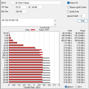 HP SSD FX700 1TB 3