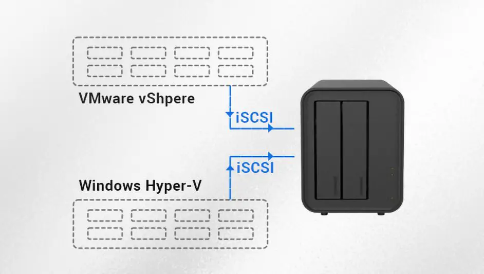 TerraMaster F2 424 2 Bay NAS announced 1