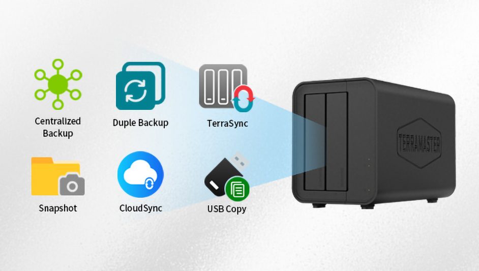TerraMaster F2 424 2 Bay NAS announced 2