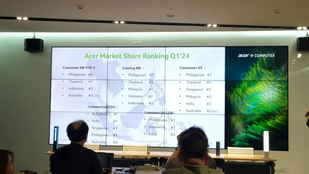 Acer Interview COMPUTEX 2024 (3)
