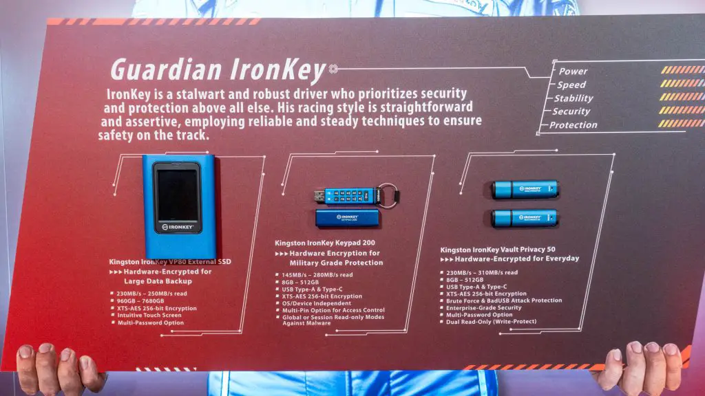 Computex 2024 Kingston 12