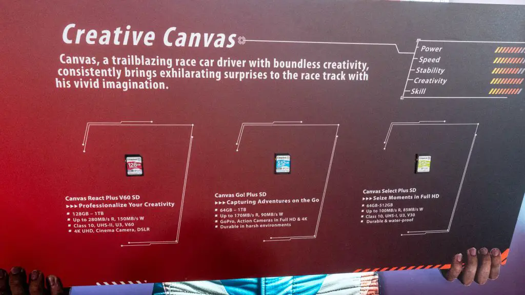 Computex 2024 Kingston 16