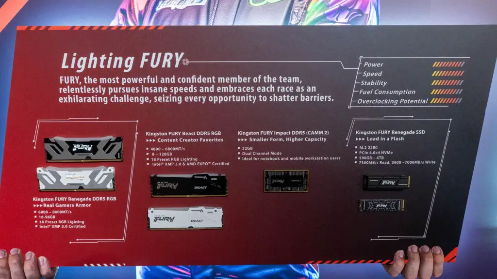 Computex 2024 Kingston 17