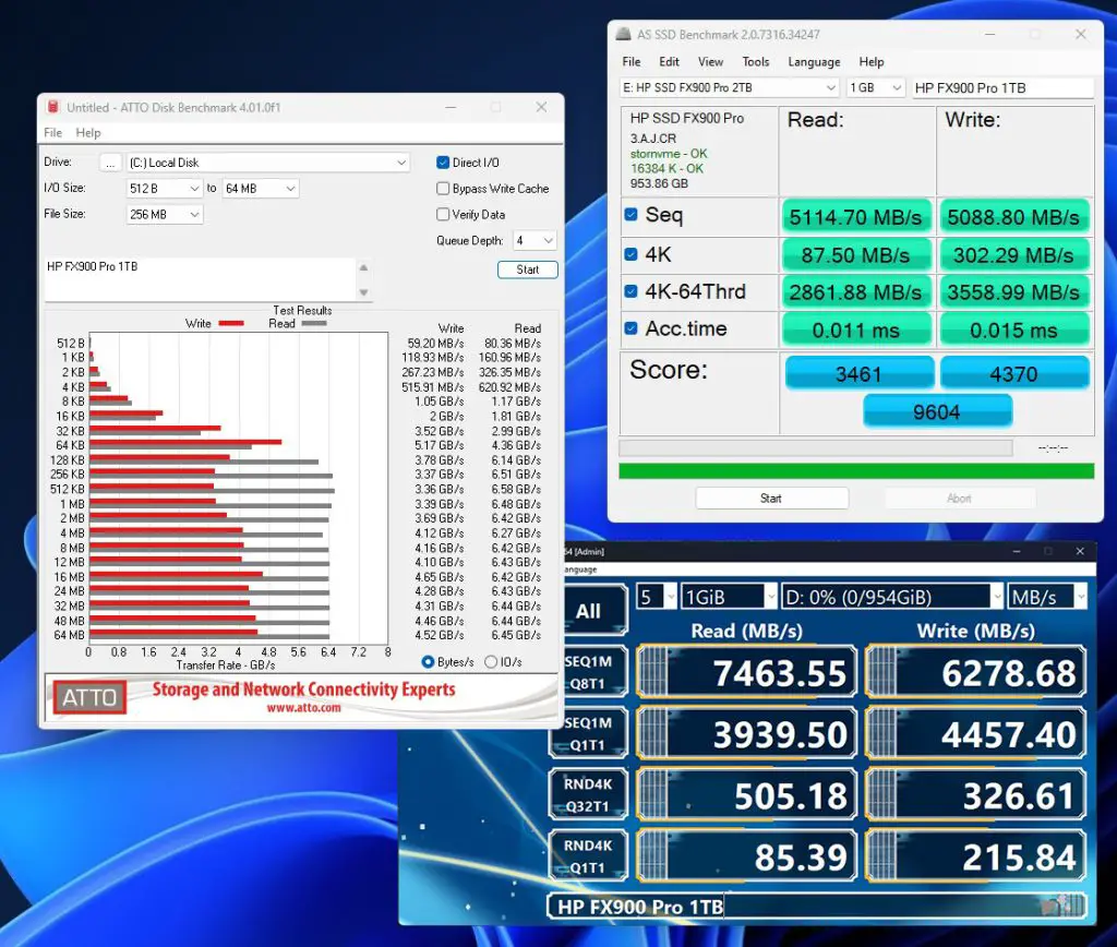 HP FX900 Pro 1TBv2